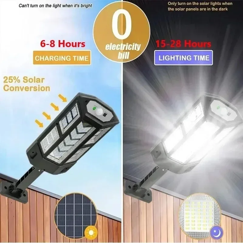 최신형 태양광 램프 강력한 야외용 태양광 조명 모션 센 - Smart Garden Light Camera 리뷰 및 가격