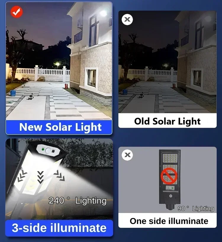 최신형 태양광 램프 강력한 야외용 태양광 조명 모션 센 - Smart Garden Light Camera 리뷰 및 가격