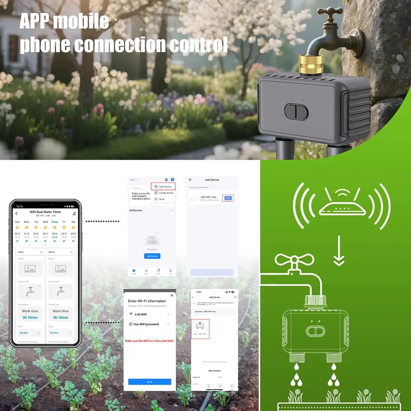 WAP01 WiFi 앱 제어 듀얼 호스 워터 타이머 스 - Smart Garden Water 리뷰 및 가격