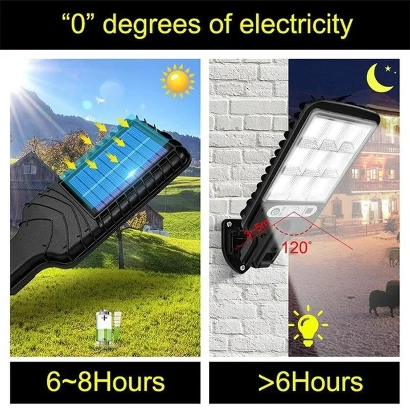인체감지 센서가 있는 3가지 모드 야외 태양광 정원등, - Smart Garden Light Camera 리뷰 및 가격