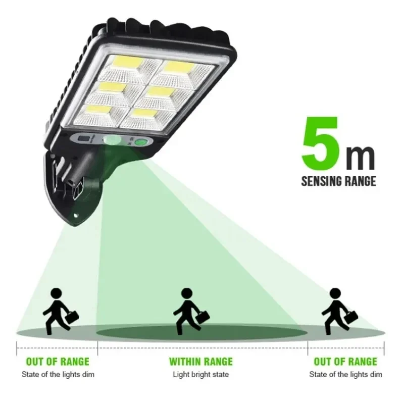 인체감지 센서가 있는 3가지 모드 야외 태양광 정원등, - Smart Garden Light Camera 리뷰 및 가격