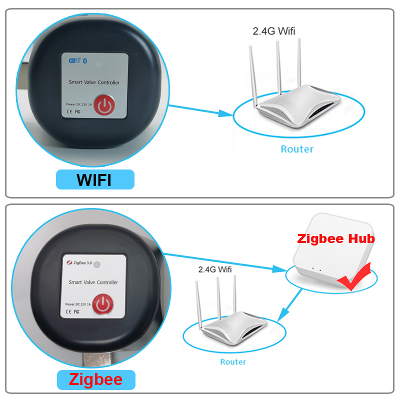 Tuya WiFi 또는 Zigbee 워터 밸브 차단 볼 - Smart Garden Water 리뷰 및 가격